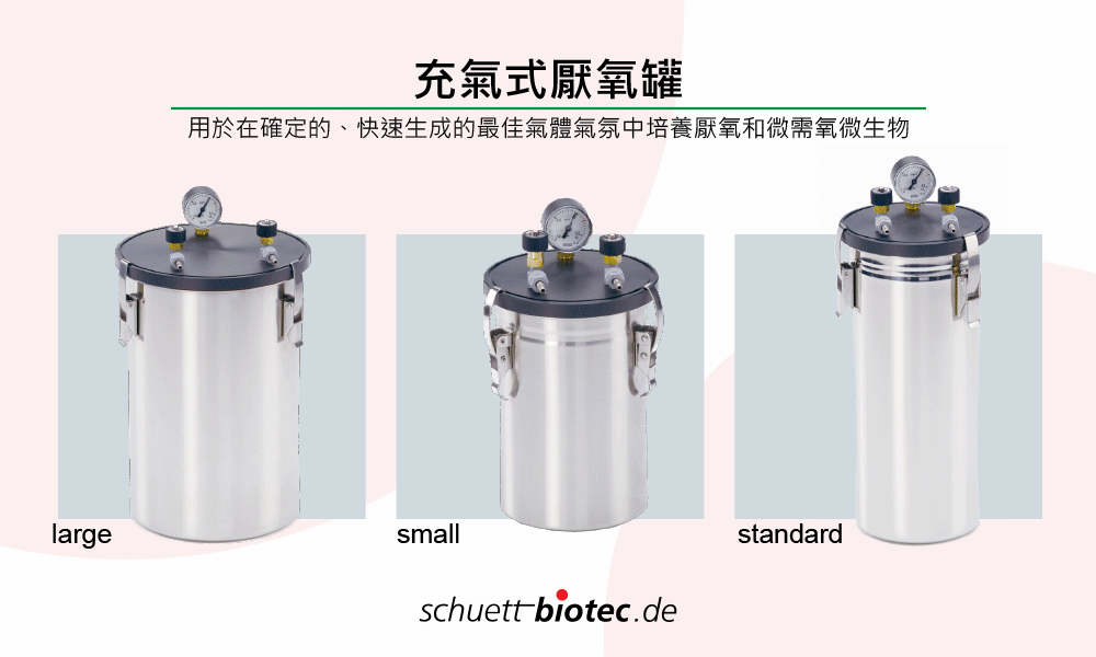 schuett-biotec-de-充氣式厭氧罐